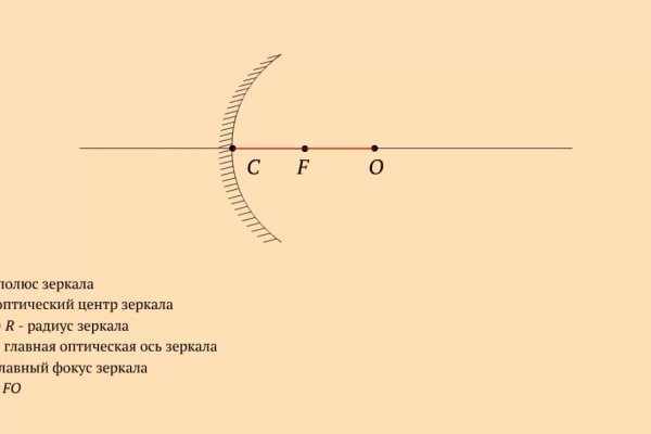Супернет ссылка