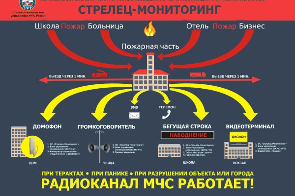Кракен москва счастье