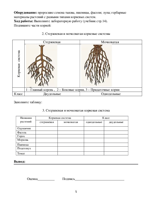 Ссылки на сайты в супернете